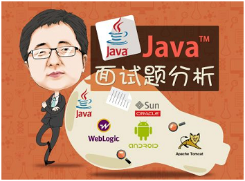 经典Java编程面试题分析