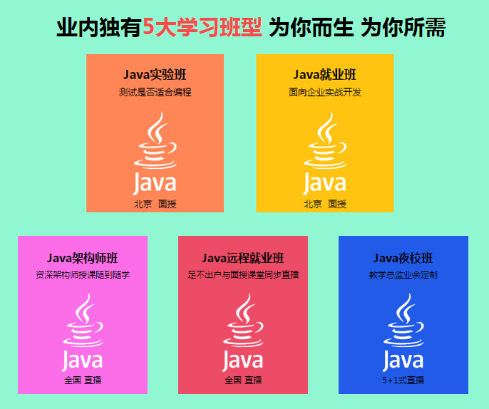 大学生毕业参加Java软件工程培训学校