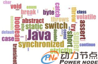 Java软件编程必学技术知识